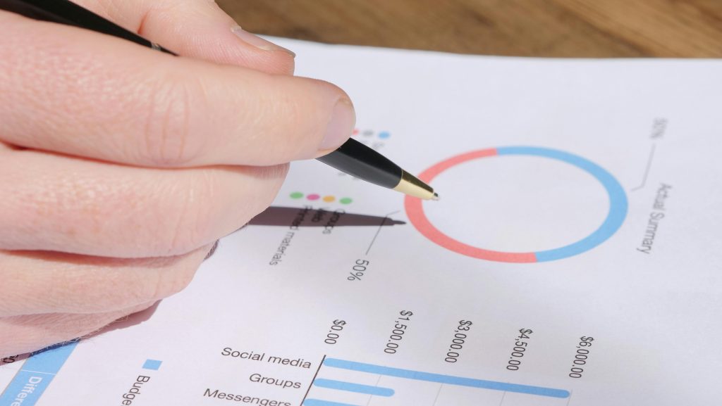 Competitor benchmarking Metrics