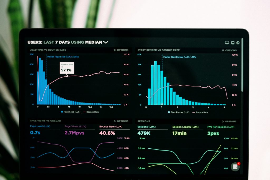 social media tracking tools